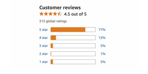 Cardirin echte Bewertungen, Erfahrungsberichte, Meinungen und was diejenigen sagen, die es ausprobiert haben